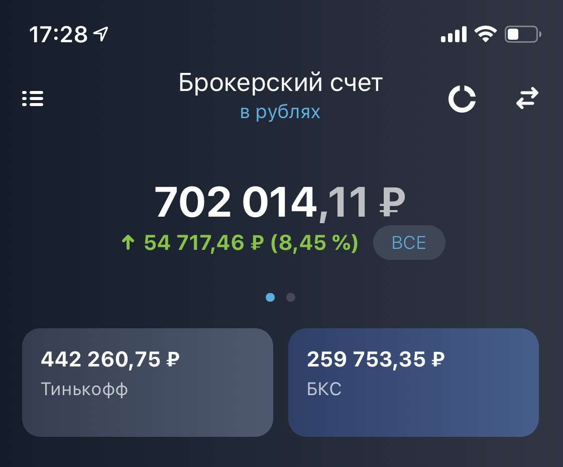 Пример заработка Юлии